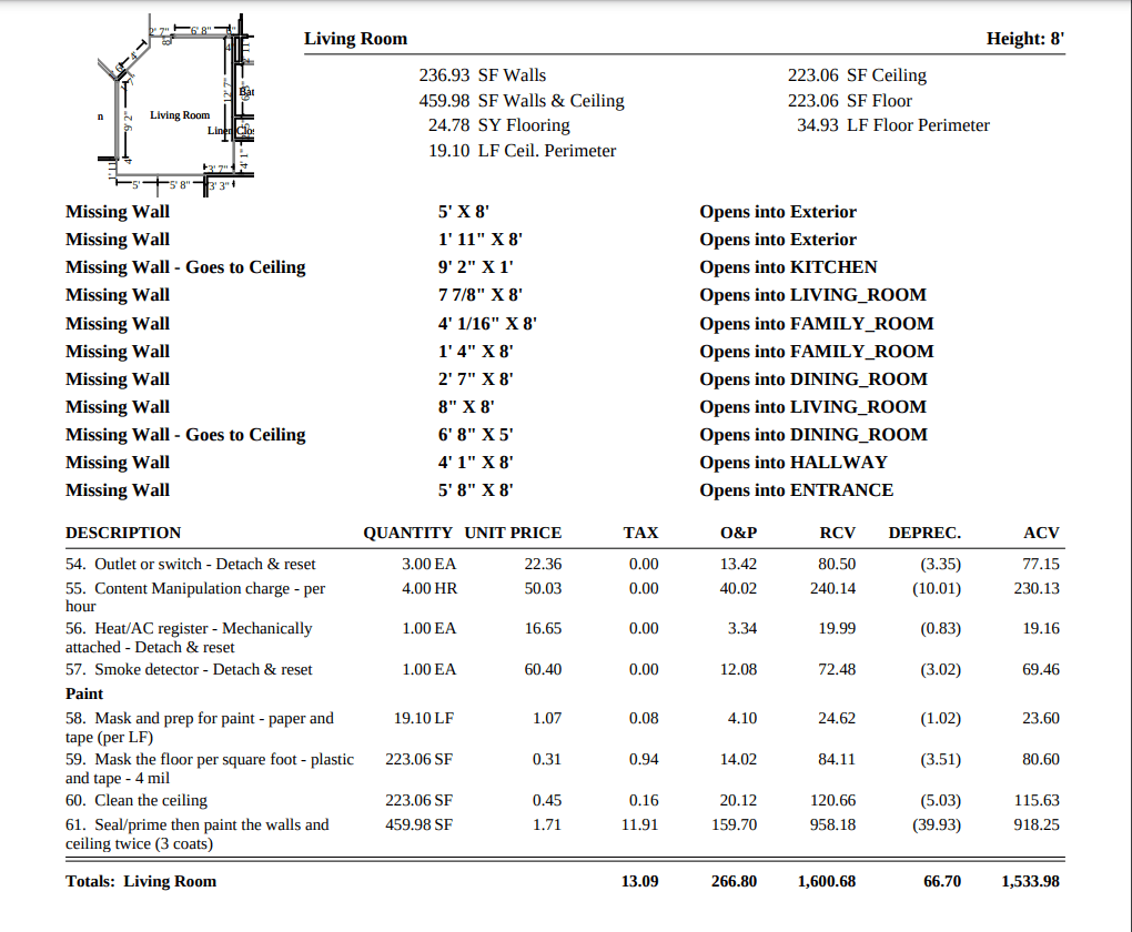 Advanced Damage Assessment